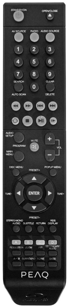 Replacement remote control for Peaq PBR510HC
