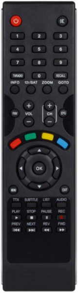 Replacement remote control for Optex 709540V7