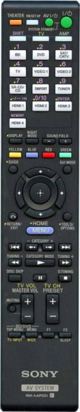 Replacement remote control for Sony STR-TDH810