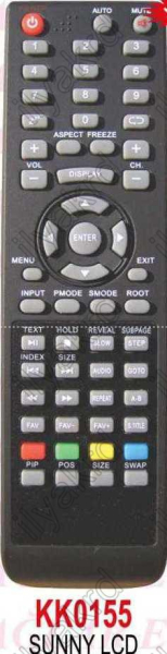 Replacement remote control for Caglar Elektronik KK0155