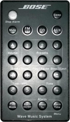 Replacement remote control for Bose AWRCC5