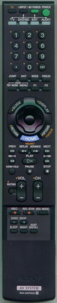 Replacement remote control for Sony RHT-G800