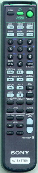 Replacement remote control for Sony RM-U305A