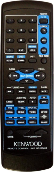 Replacement remote control for Kenwood RC-R0614