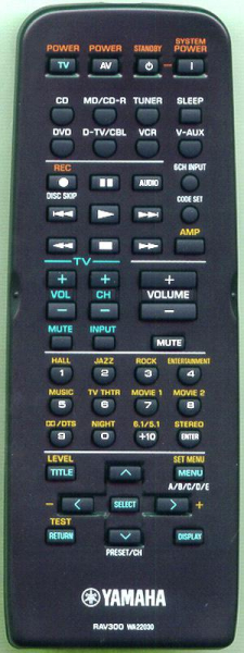 Replacement remote control for Yamaha RAV300