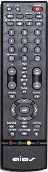 Replacement remote for Pivos AIOS HD MEDIA CENTER, PCMCARTRMT