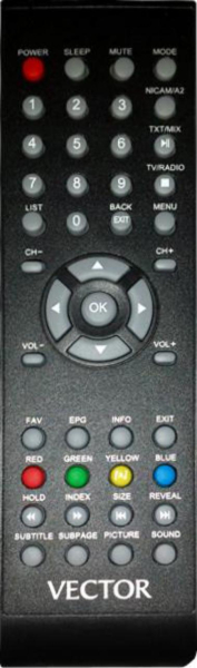 Replacement remote control for Vector VEC-1508P