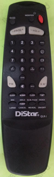 Replacement remote control for Enzer EZ29P