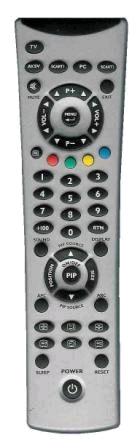 Replacement remote control for Medion MD41527
