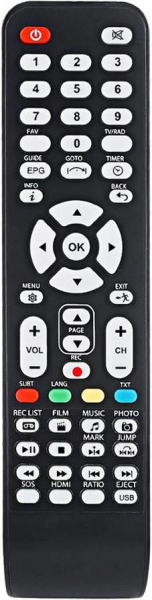 Replacement remote control for Cgv ETIMO2T-B