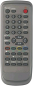 Replacement remote control for Baird 6890