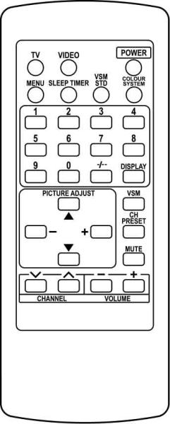 Erstatnings-fjernbetjening til  JVC AV-28X37SUE