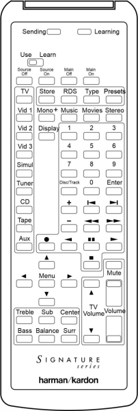 Erstatnings-fjernbetjening til  Harman Kardon SIGNATURE1.0