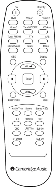 Replacement remote control for Cambridge Audio AZUR RC-340R