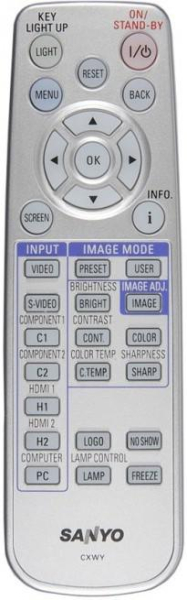 Replacement remote control for Sanyo PLV-Z800