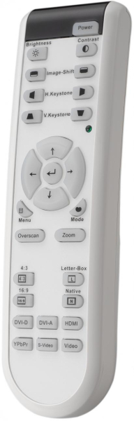 Replacement remote control for Optoma HD72