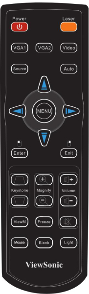 Replacement remote for Viewsonic Pro8100 PJD6531W