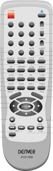 Replacement remote control for Denver DVD-806
