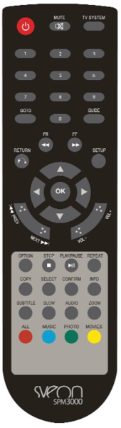 Replacement remote control for Sumvision CYCLONE MKV
