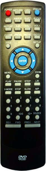 Replacement remote control for Bluetech DVF+HDM20Y