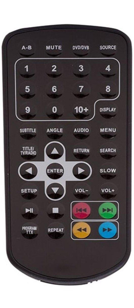 Replacement remote control for Trevi DVBX1412