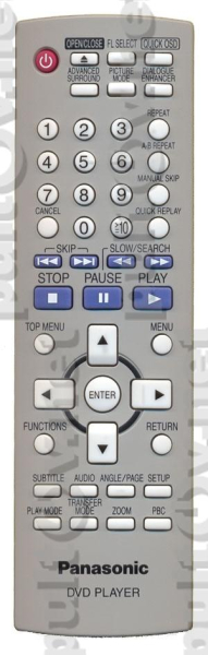 Replacement remote control for Panasonic DVD-S52