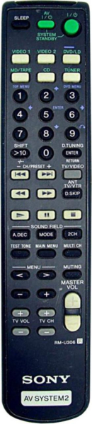 Replacement remote control for Sony STR-DE497P(DVS)