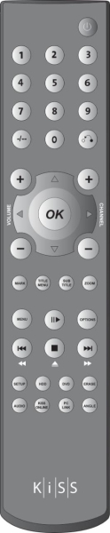 Replacement remote control for Bravo D690