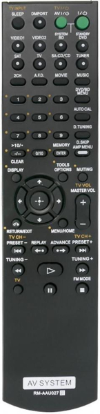 Replacement remote control for Sony RM-AAU023