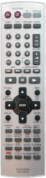 Replacement remote control for Panasonic SA-HT840