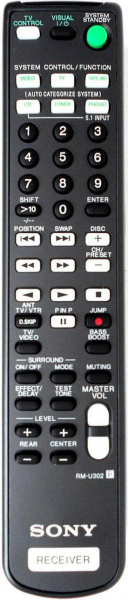 Replacement remote control for Sony RM-U302
