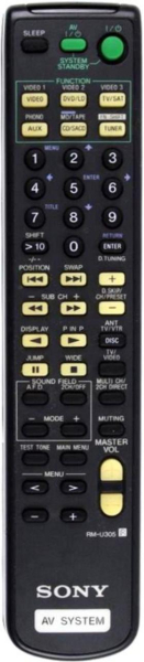 Replacement remote control for Sony STR-DB780