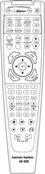 Replacement remote control for Harman Kardon AVR235