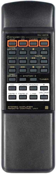 Replacement remote control for Pioneer CU-A018