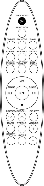Replacement remote control for Teac/teak SR3-DAB