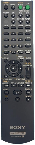 Replacement remote control for Sony 148057211