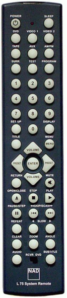Replacement remote control for Nad L75