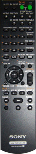 Replacement remote control for Sony RM-AAU130