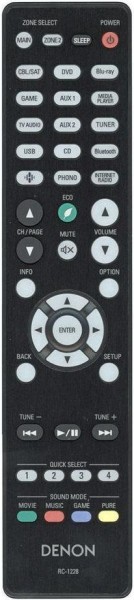 Replacement remote control for Denon AVR-X2500H