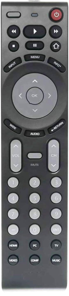 Replacement remote control for JVC EM55FT