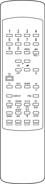 Erstatnings-fjernbetjening til  Sinudyne TVC2166AP