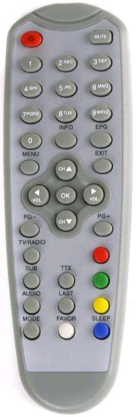 Replacement remote control for Titan TX500(1VERS.)