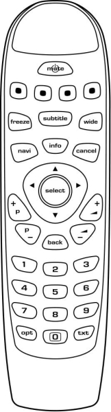 Replacement remote control for Itt NOK262586662DIGIT.TERR.