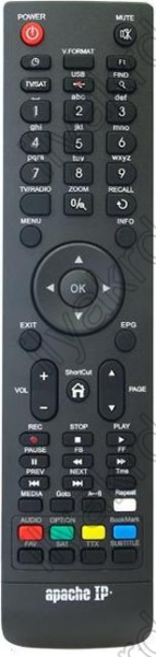 Replacement remote control for Edision APACHE IP