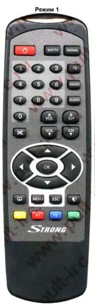 Replacement remote control for Strong SRT4400