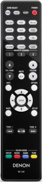 Replacement remote control for Denon AVR-X2000