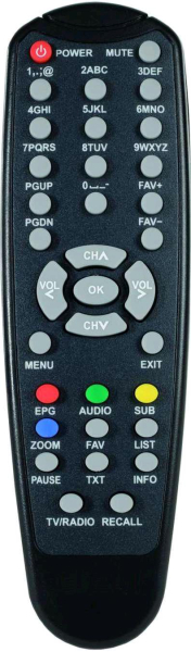 Replacement remote control for I-set 1600HD