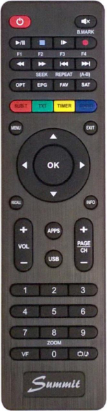 Replacement remote control for Summit SCI5300