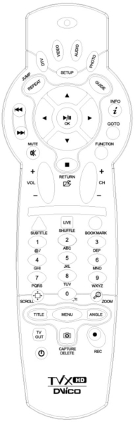 Replacement remote control for Dicra HD-M5000A