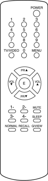 Erstatnings-fjernbetjening til  Audiosonic 48B2128A01
